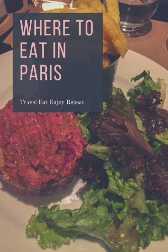 eat in Paris